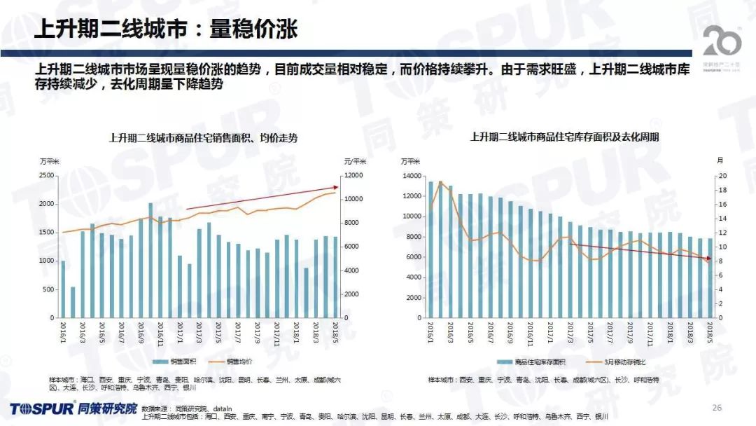 人口平衡_出生人口性别比,平衡有多难(3)