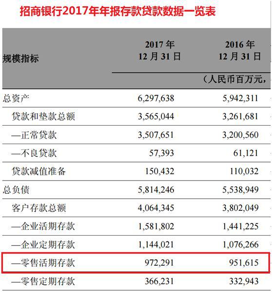 新都大丰街道户籍人口多少_新都大丰地理图(3)