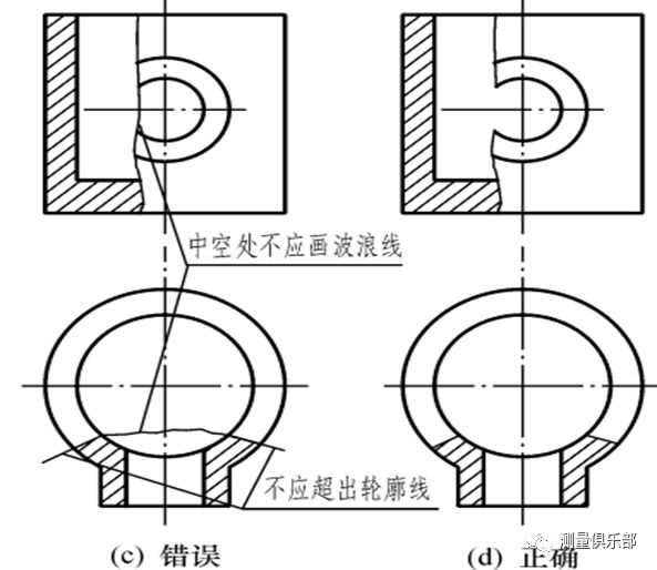 断面图的标注方法 标注内容:剖切符号,断面图的名称. 1.