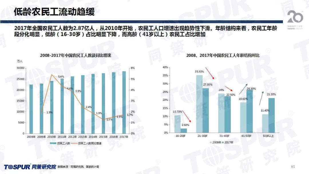 人口平衡_出生人口性别比,平衡有多难