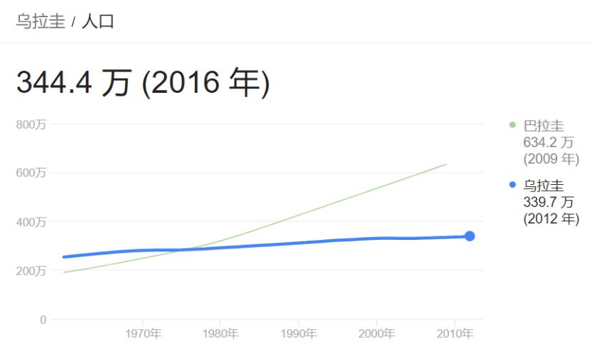 什么新淘成语_成语故事图片(2)