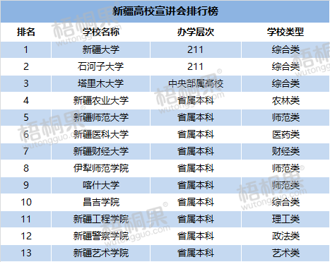 甘肃省考排名_甘肃省考答题卡图片