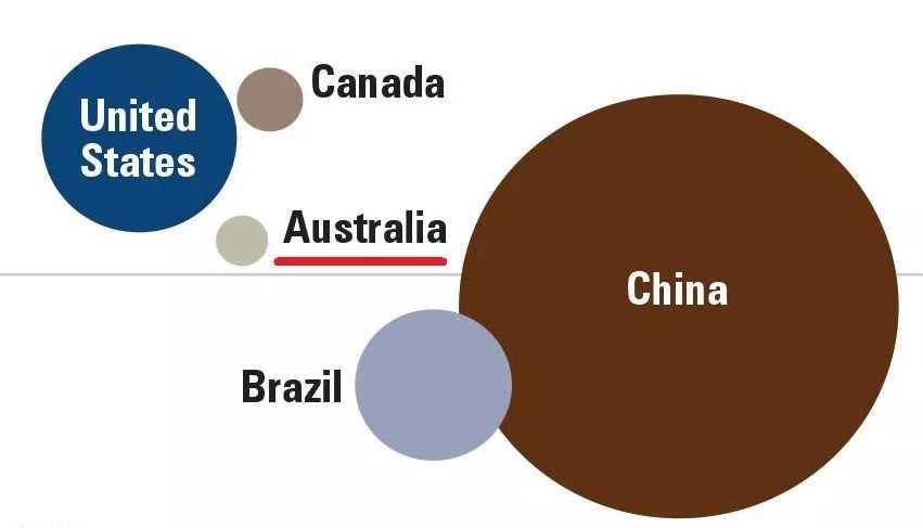 劳动人口比例达到峰值_我们应当向瑞安航空学什么(3)