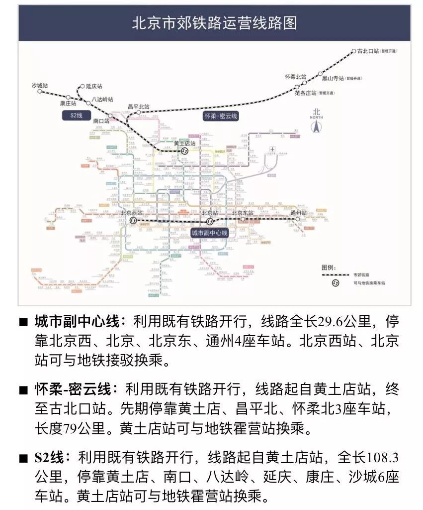 首次披露s12:北四环-北京东站-亦庄火车站 当然,别忘了还有s2市郊铁路