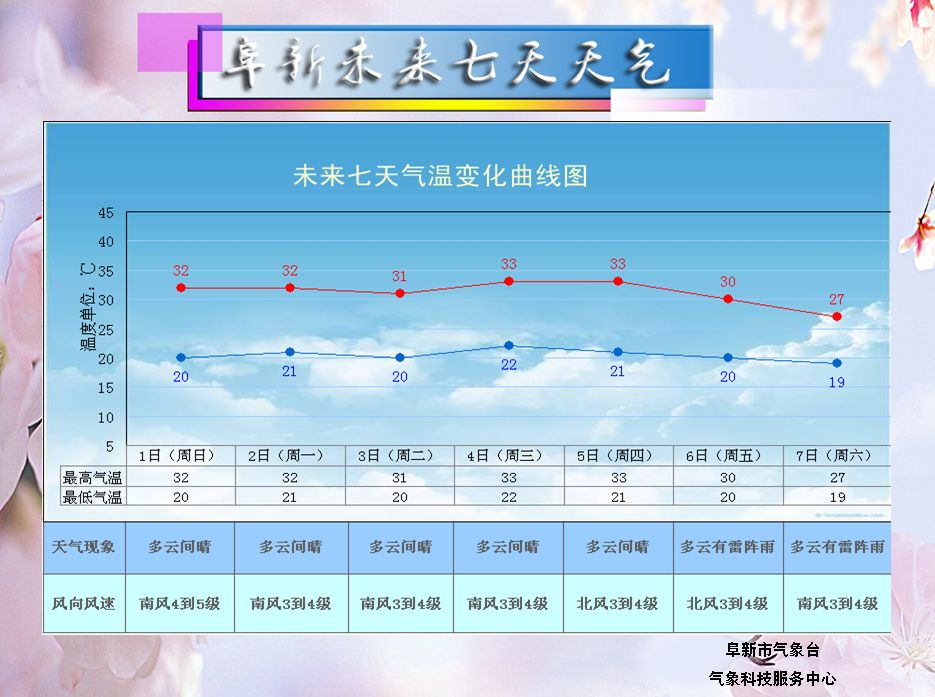 葫芦岛和铁岭GDP_辽宁葫芦岛市2018年GDP已出,拿到河北省可排名第几(2)