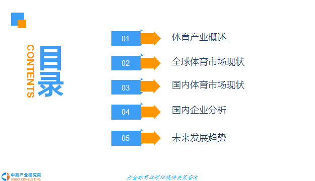 总产出 gdp_中国gdp增长图(3)