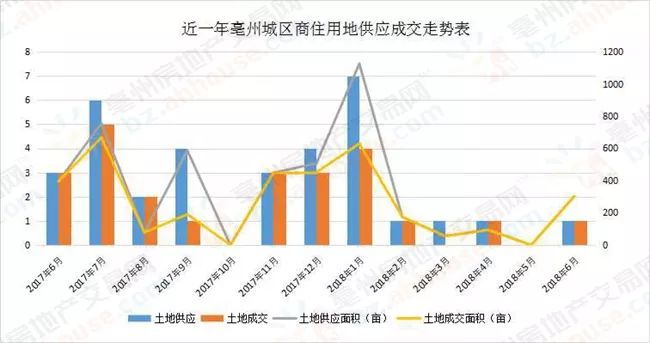 海宁袁花有多少外来人口_海宁高速出口有哪些(2)