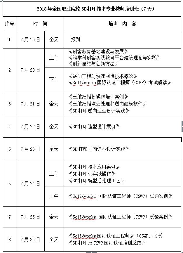 全国职业院校3D打印技术专业教师培训班邀请