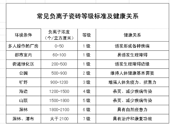 罗浮gdp_罗浮渡田河风景区