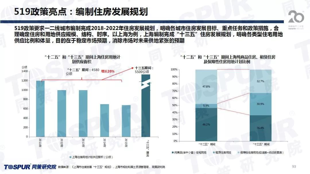 人口平衡_出生人口性别比,平衡有多难(3)