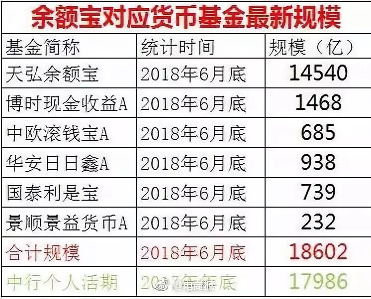 各省存款GDP比_2018中国各省gdp占比