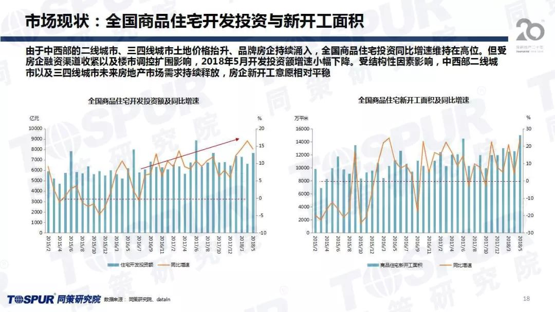 人口平衡_出生人口性别比,平衡有多难