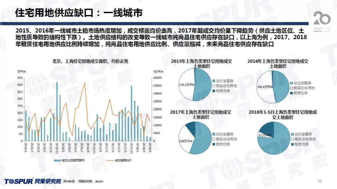 人口平衡_出生人口性别比,平衡有多难