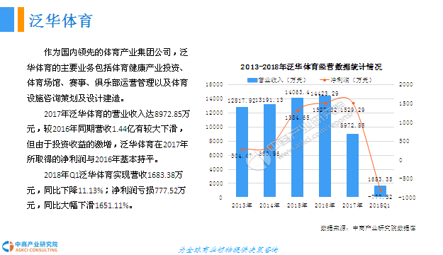 总产出 gdp_中国gdp增长图(2)