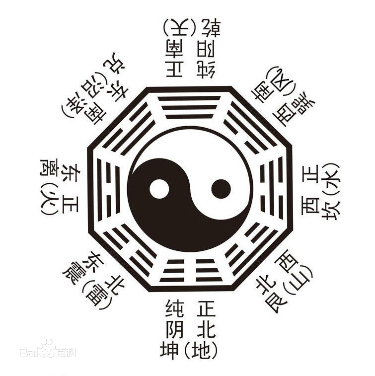 卦台山又名画卦台,相传为伏羲氏仰观天文,俯察地理,始画八卦的地方