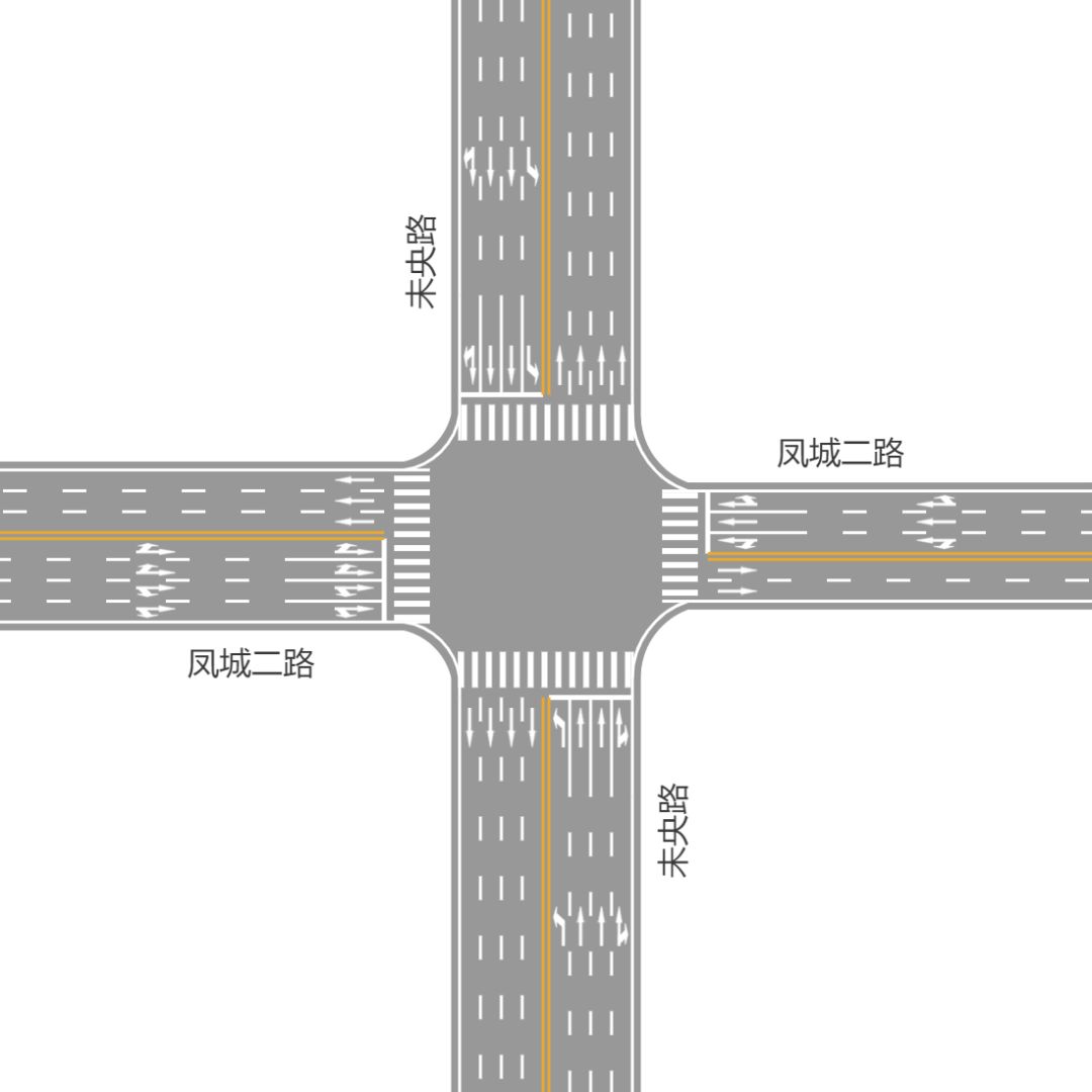 未央路-凤城二路交叉口基本渠化图