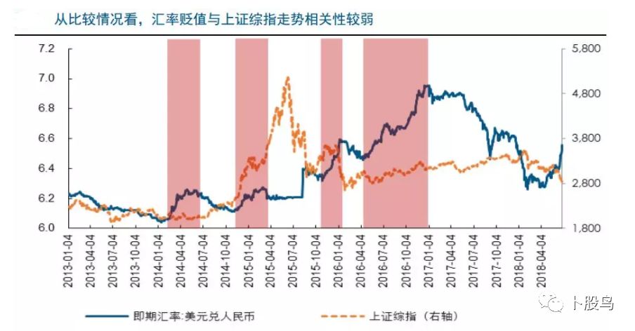 gdp增长就代表人民币的贬值吗_今日外资讯 牛 中国GDP增长6.8 人民币再贬值 土耳其经济严峻 俄罗斯投资伊朗 香港