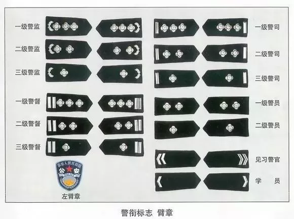 一,警衔