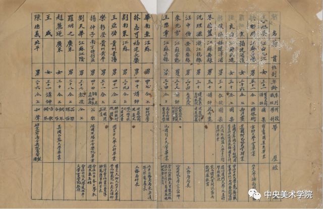 百年学脉丨吕品晶中央美术学院建筑教育发展历程