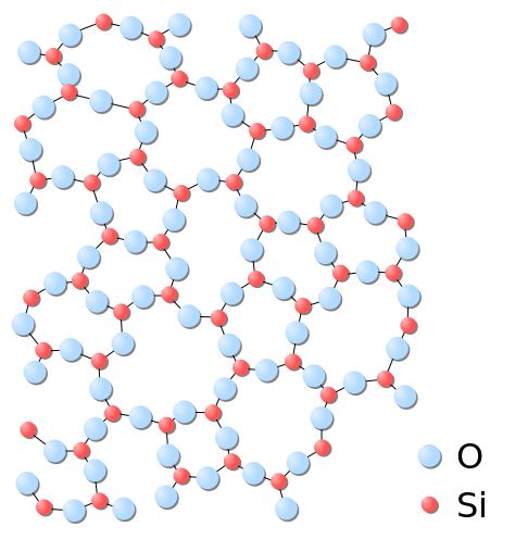 二维玻璃状二氧化硅(sio2)的非晶体