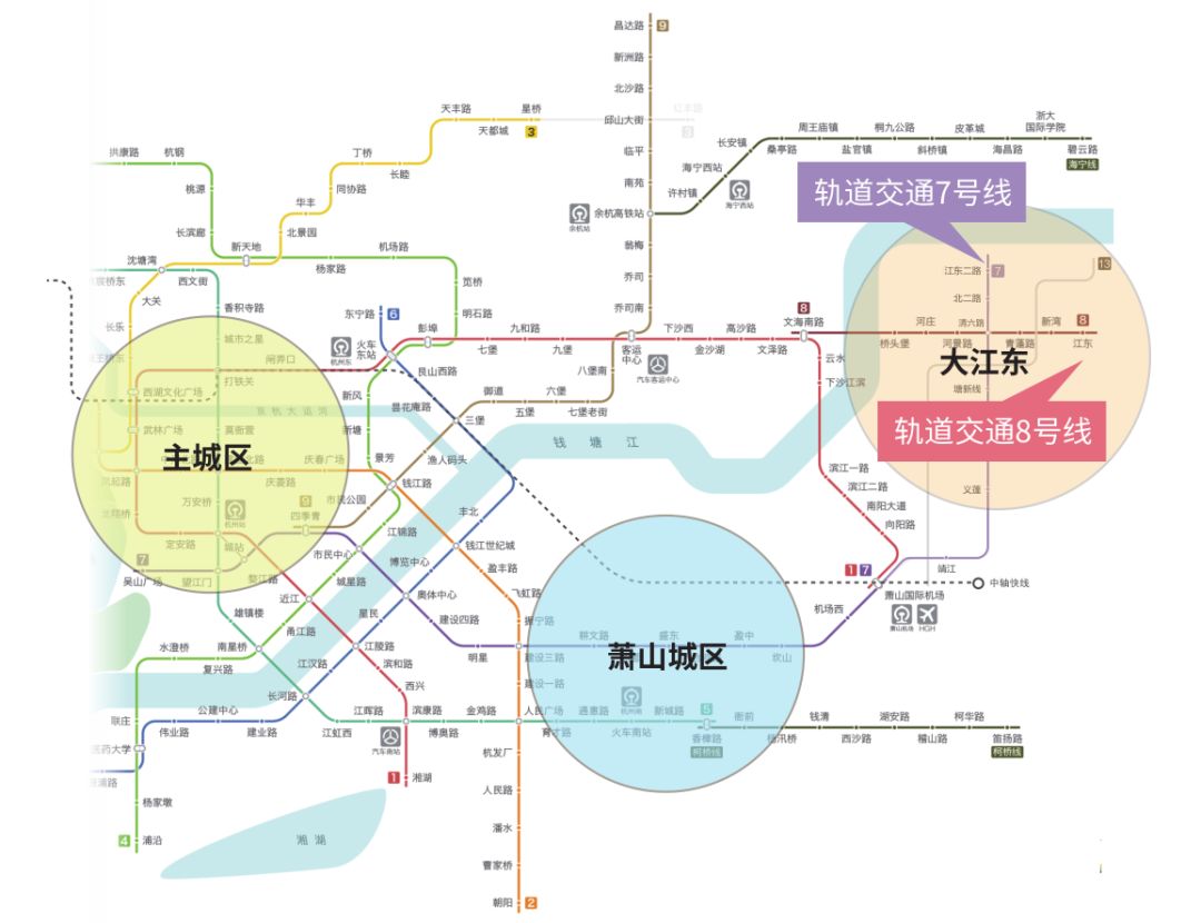 两条地铁交汇在大江东,30分钟可以直达杭州城中心,对于大江东区域