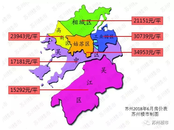 最新!苏州7月房价地图,500 个热门小区价格都在这里了!