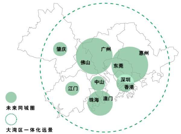 2017年大湾经济区总量约_粤港澳大湾区图片