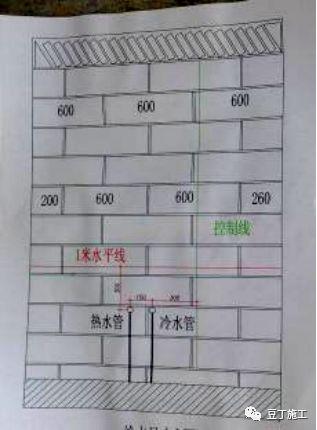 5,排砖图(砌筑阶段)采用c20混凝土块,水泥砖或其他材料.