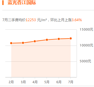 南充市gdp全省排名_成都市经济运行态势平稳(2)