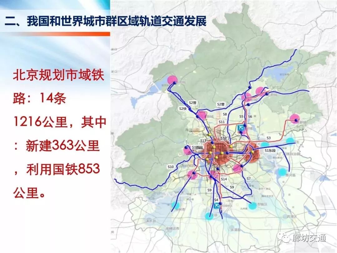 北京规划14条市郊铁路!两条通往廊坊!