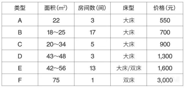 前门简谱_前门情思大碗茶简谱(3)