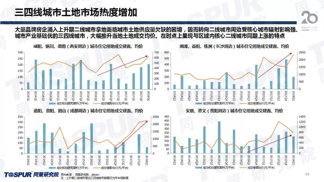 人口平衡_出生人口性别比,平衡有多难(3)