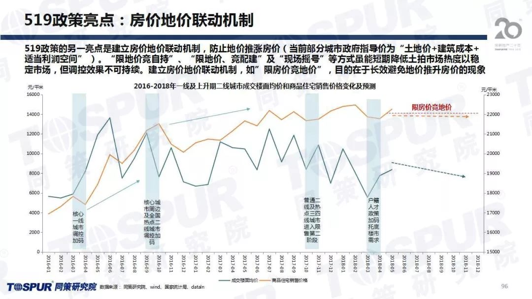 人口平衡_出生人口性别比,平衡有多难