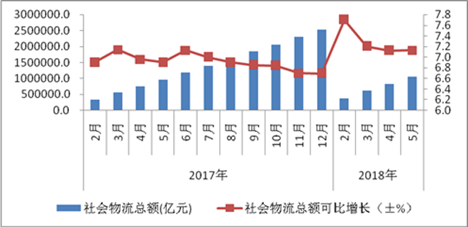 吉安占全国gdp总值的百分之几_苏联经济实力最强的时候国内生产总值 GDP 是美国的百分之多少