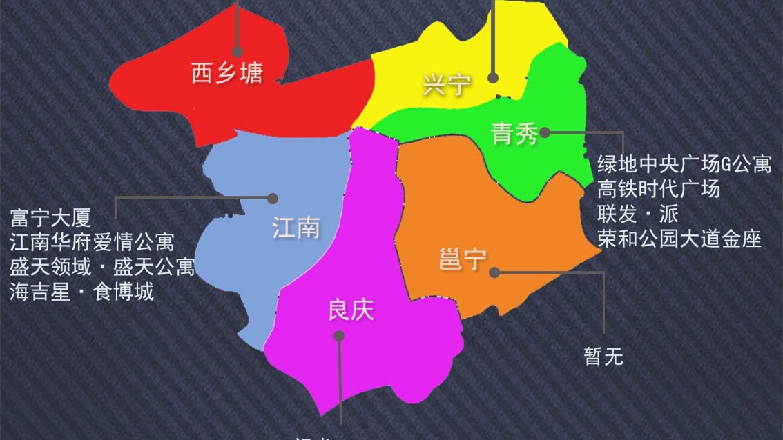 什么样的公寓值得投资?送上南宁公寓地图!