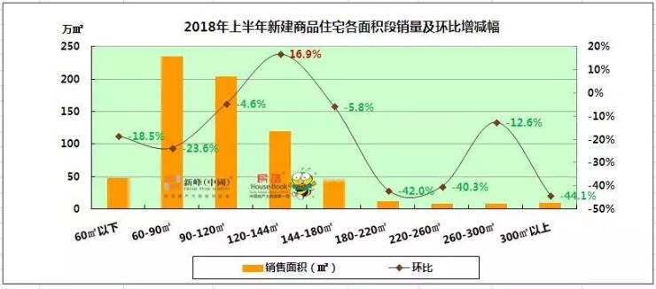 沈阳市卞姓人口_沈阳市地图(2)