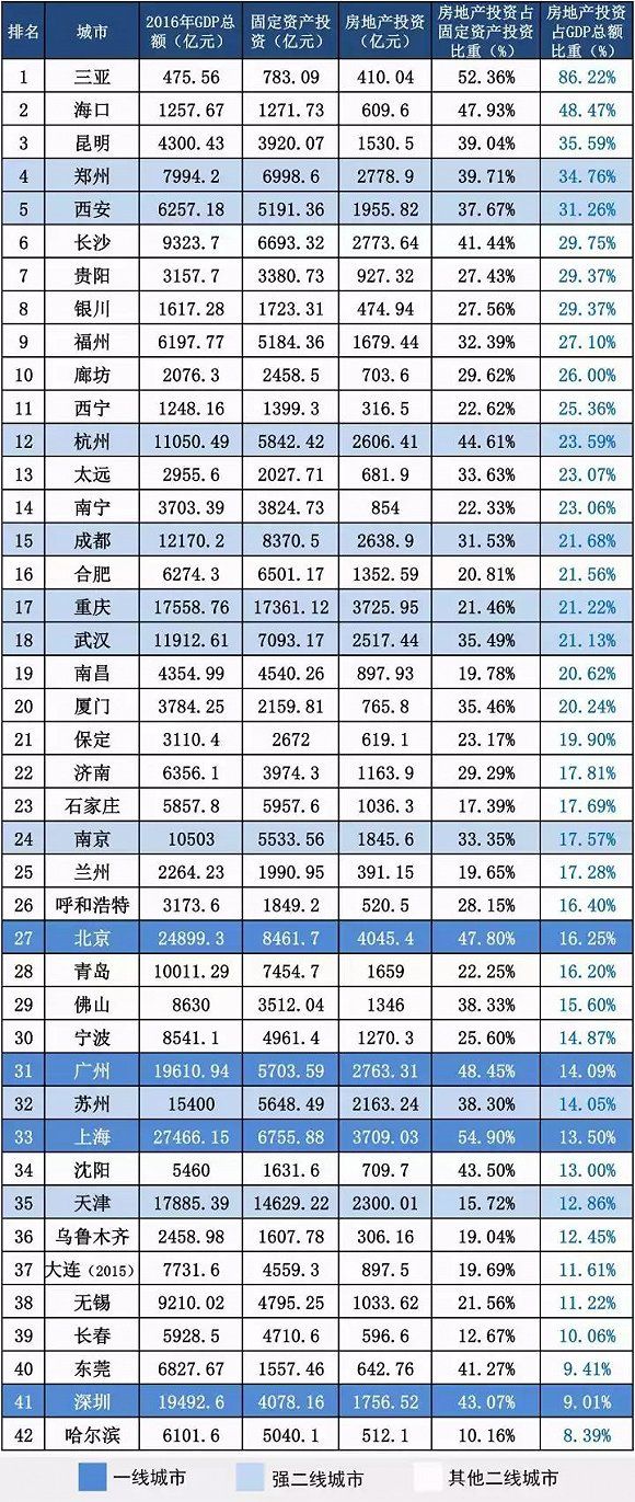 苏州每年减少多少常住人口_苏州人口密度图片(2)