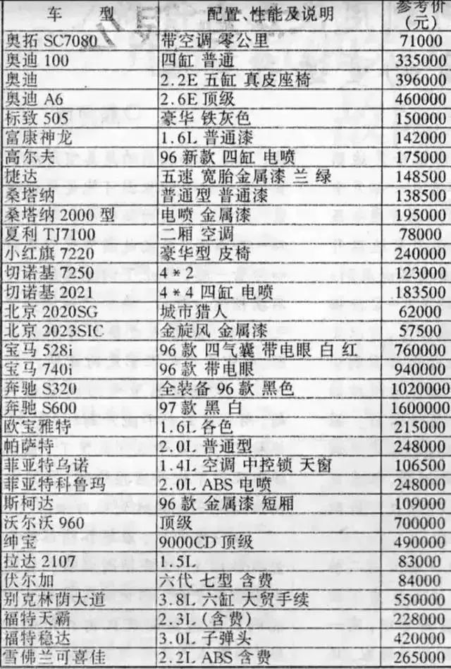 毛选目前价格表