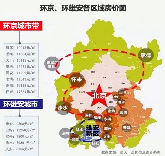 霸州:400万新雄安人的应许之地