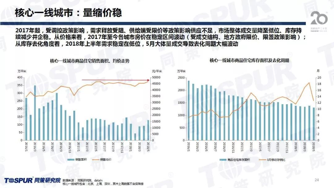 人口平衡_出生人口性别比,平衡有多难(2)