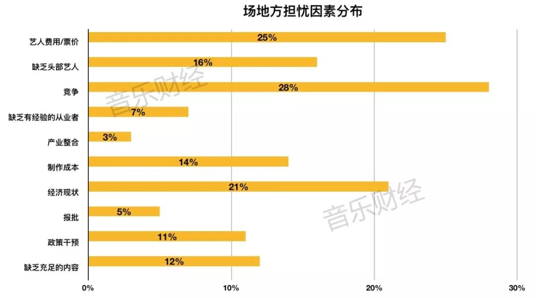 欧洲人口总数_德国 法国 英国等欧盟28国人口总数 GDP总量,人均GDP数据分享