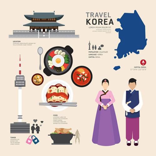 为你现场展示传统韩服的魅力 带你体验韩国的风土人情哦