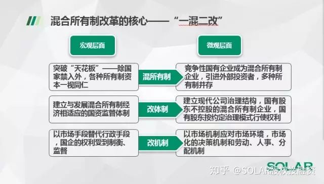 经济总量公有资产_资产负债表