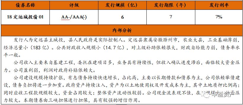 gdp转正客户资产配置策略_2020年全球宏观经济展望及一季度资产配置策略