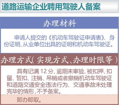 办暂住证被列为盗窃重点人口_办暂住证(2)