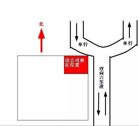 气界水则止,割脚运反复(割脚煞)