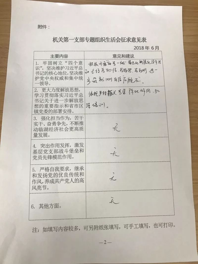 会前,支部通过发放《机关第一支部专题组织生活会征求意见表,充分