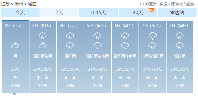 常州  人口_2017年常州各市 区 常住人口排行榜(3)