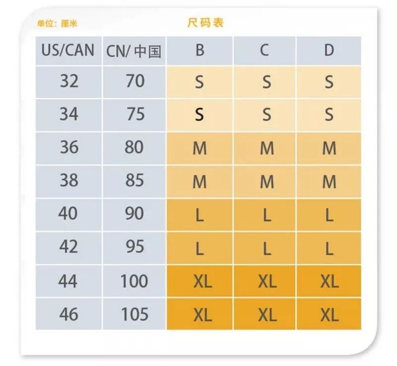 如何选择内衣尺码视频_内衣尺码怎么选择(2)