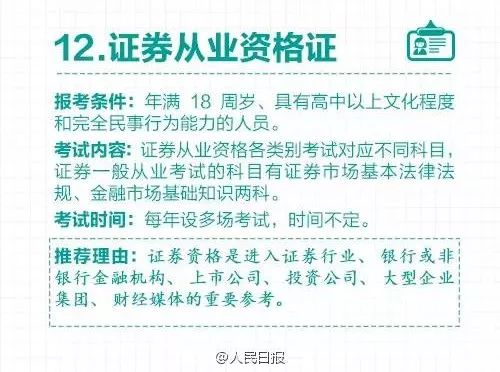 国务院取消一大批证书,剩下这13个资格证书最